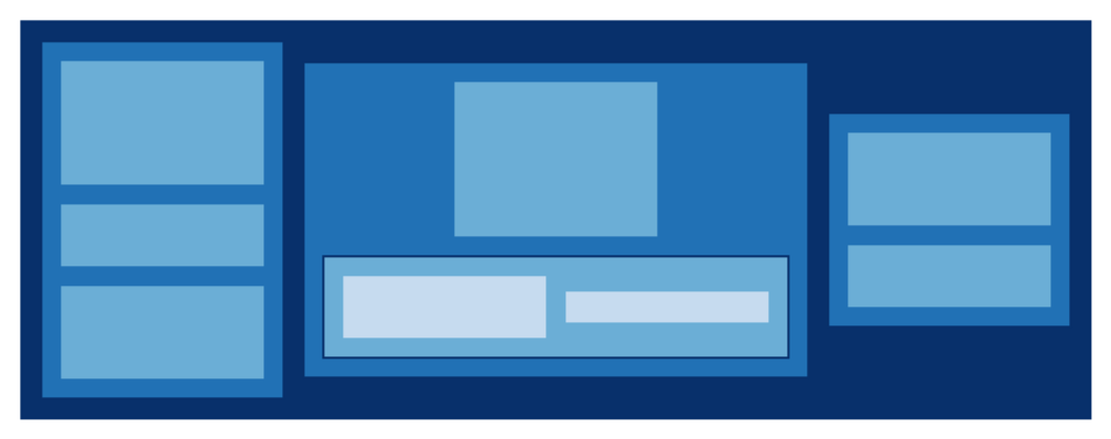 GoTree: Treemap